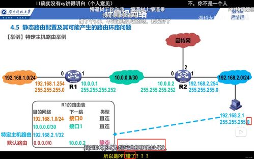 計算機網(wǎng)絡靜態(tài)路由配置中路由表及關鍵條目的理解與工程實踐