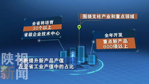 陜西工業產品與國際先進同臺競技，技術創新與市場開拓雙輪驅動